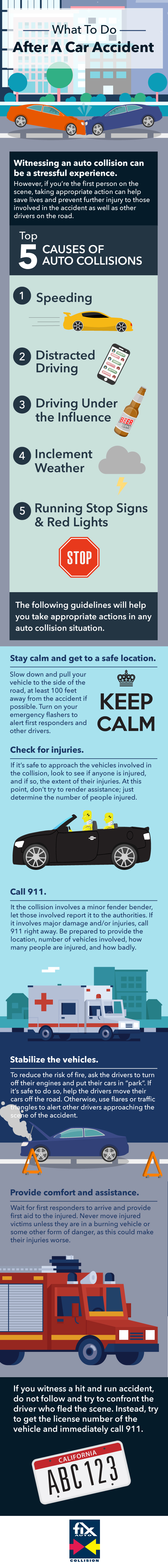 Always Do These 5 Things After A Car Accident