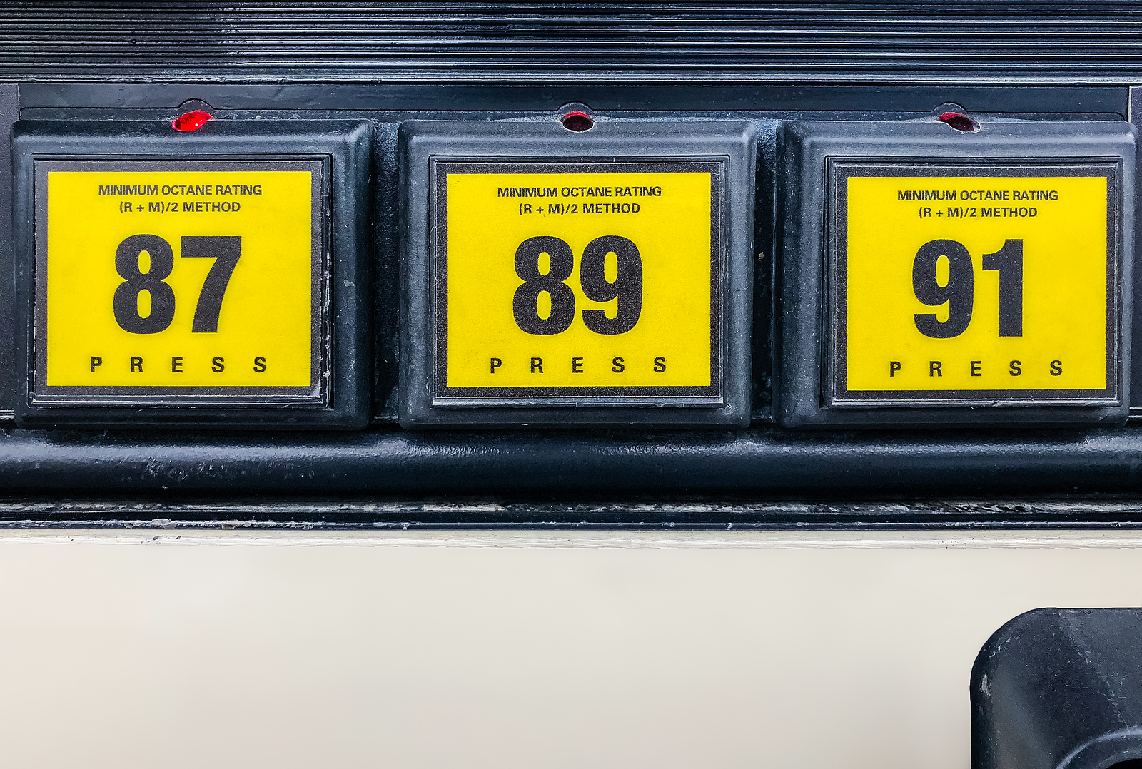 Everything About Regular And Premium Gas Fix Auto USA